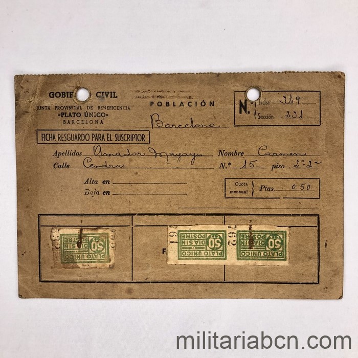 Militaria Barcelona