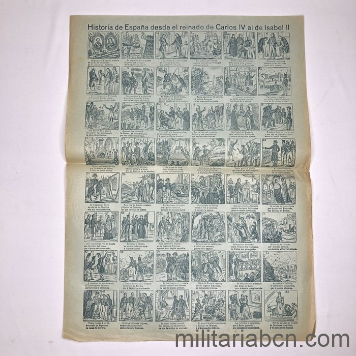 Militaria Barcelona
