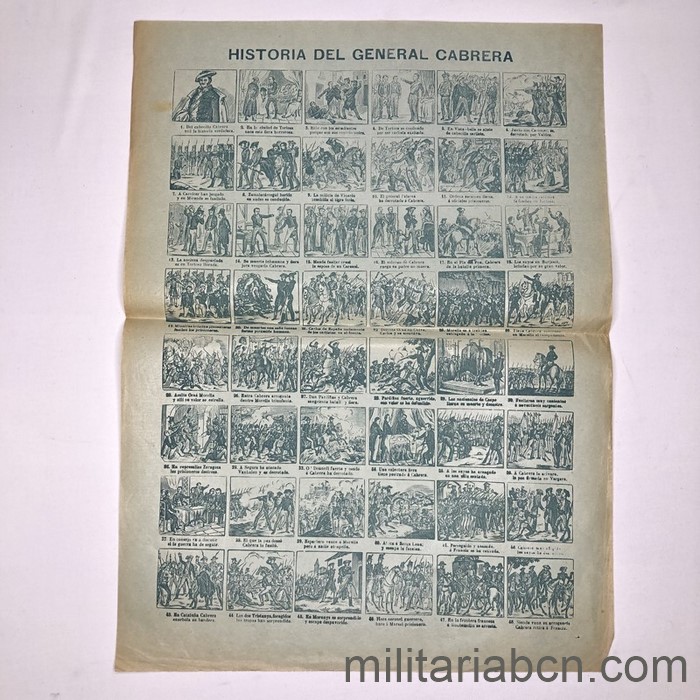 Militaria Barcelona