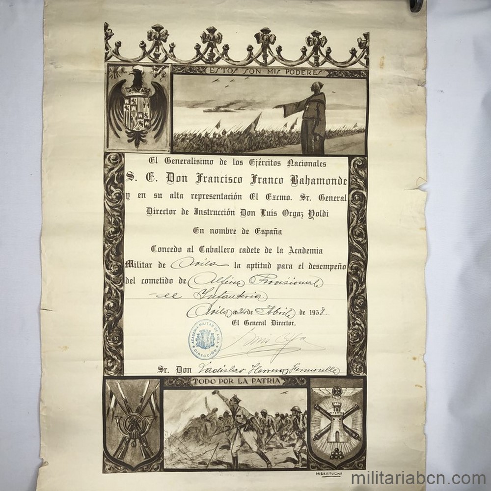 Militaria Barcelona