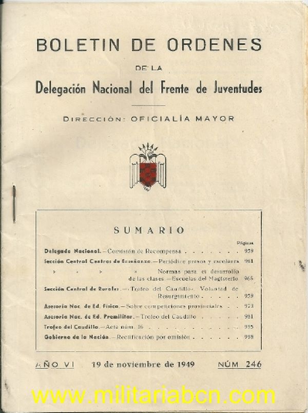 Militaria Barcelona
