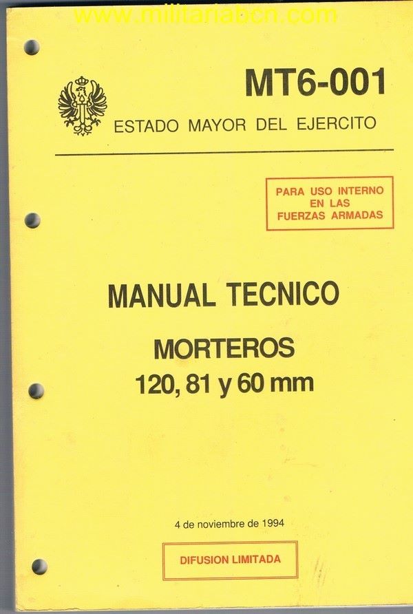 Militaria Barcelona
