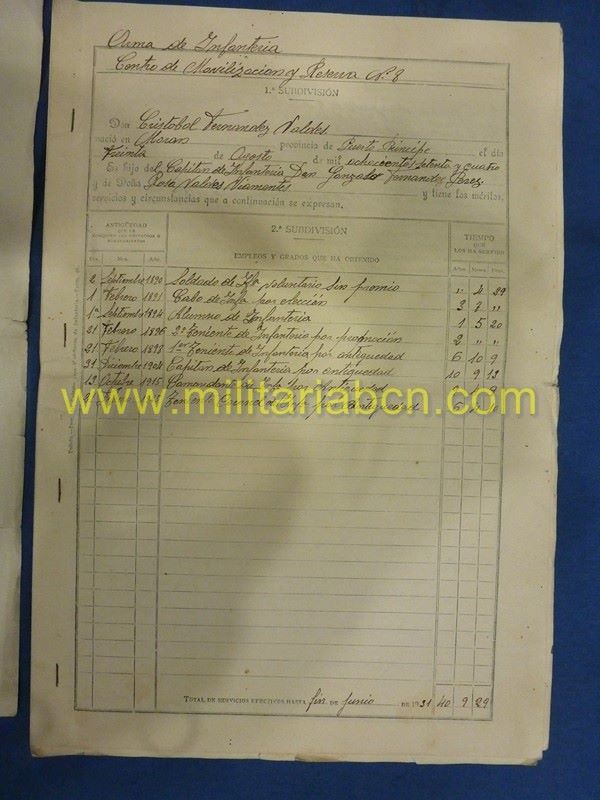 Conjunto de 17 Documentos de un Combatiente en la Guerra de Cuba: