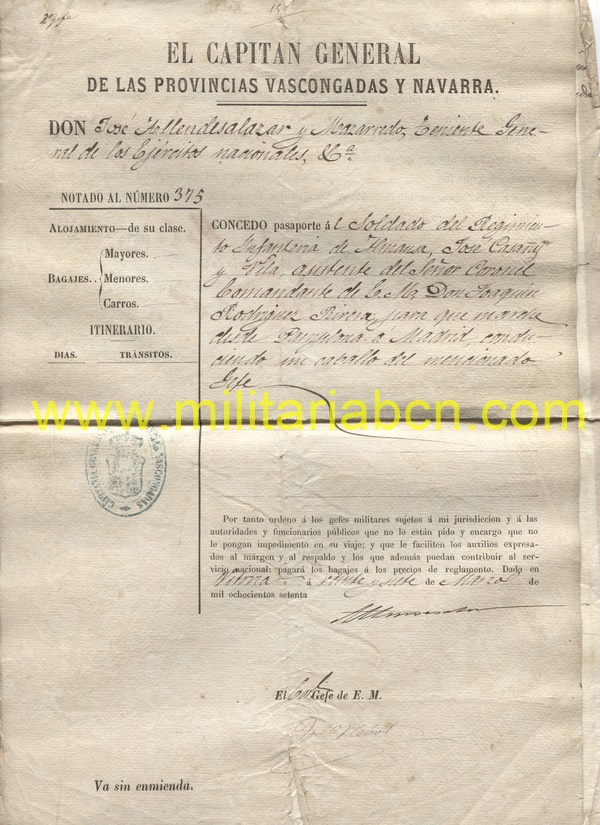 Militaria Barcelona