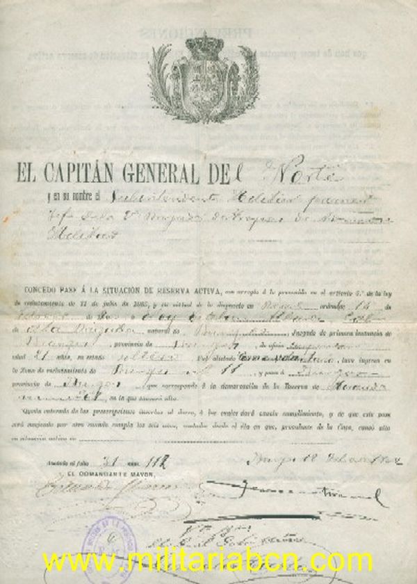 Militaria Barcelona