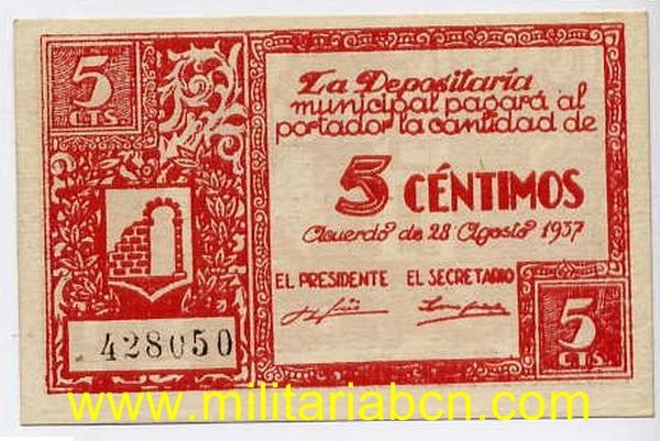 Militaria Barcelona