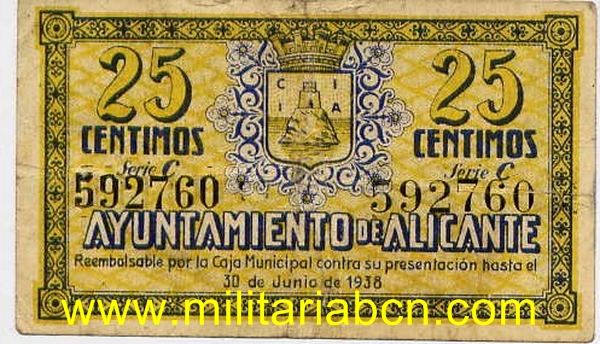 Militaria Barcelona
