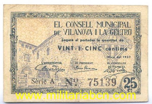 Militaria Barcelona