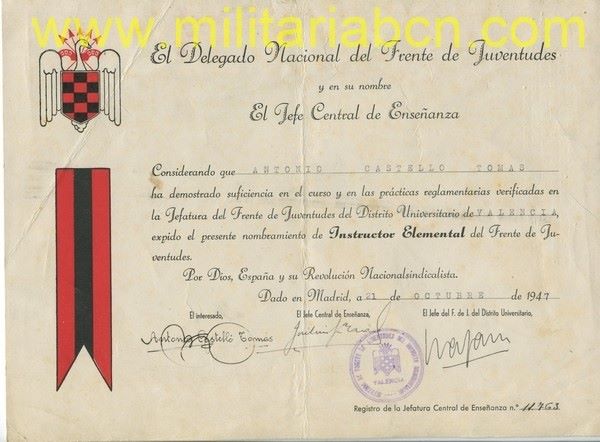 Militaria Barcelona