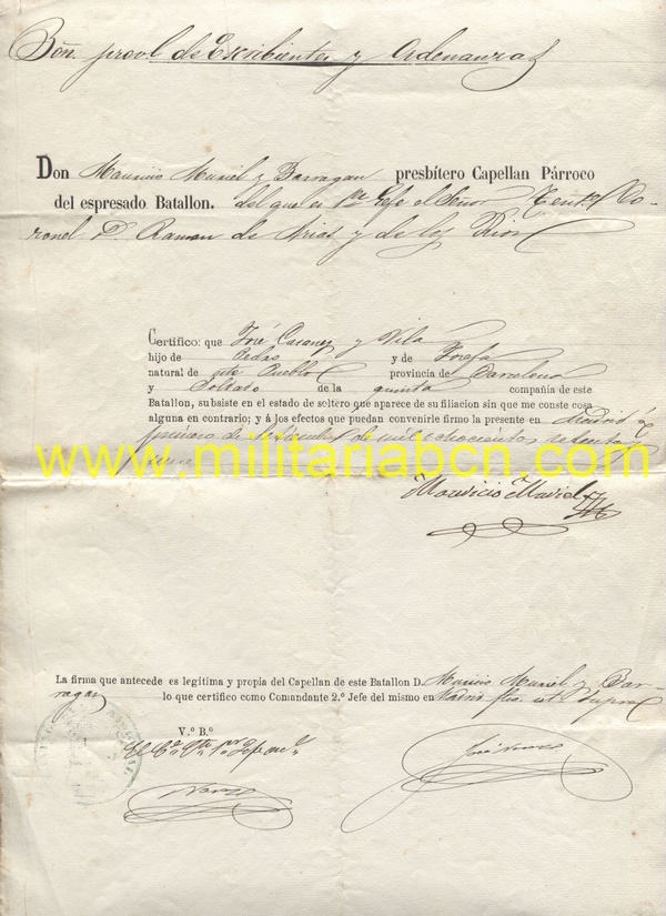 Militaria Barcelona