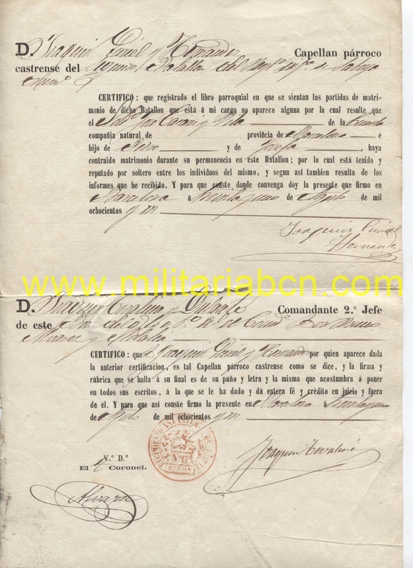 Militaria Barcelona