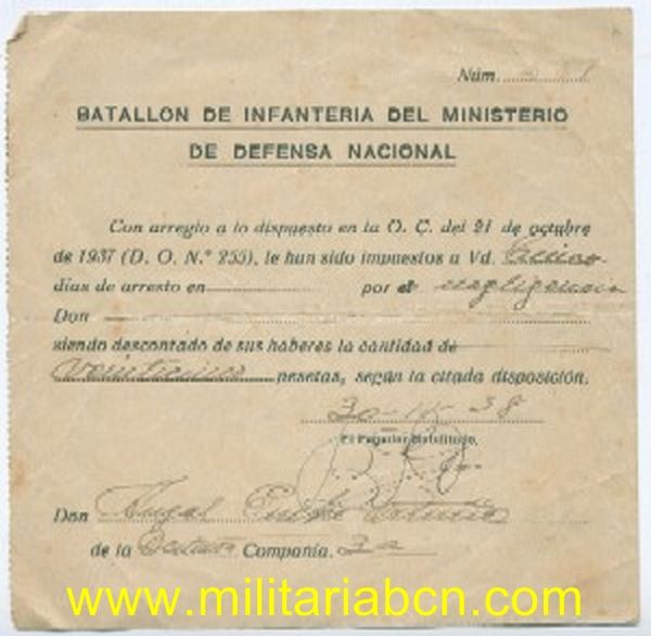 Militaria Barcelona