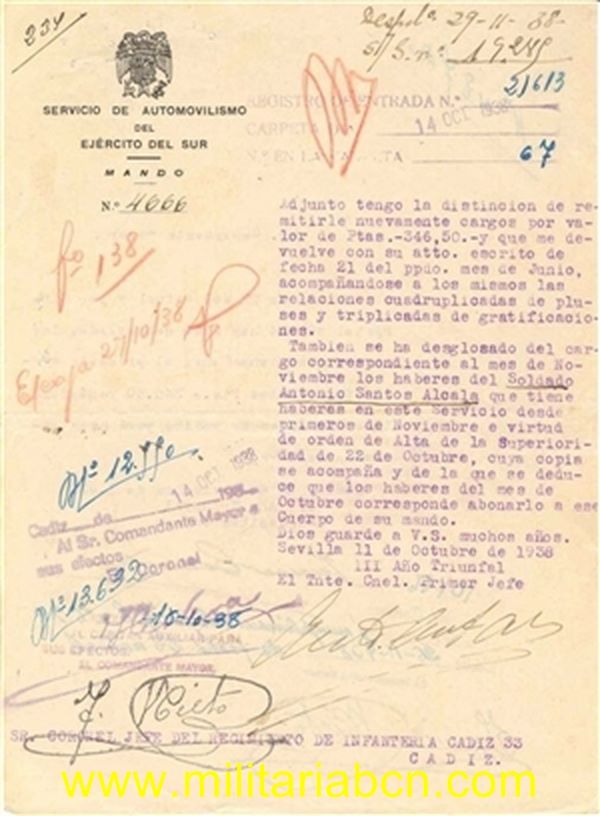 Militaria Barcelona