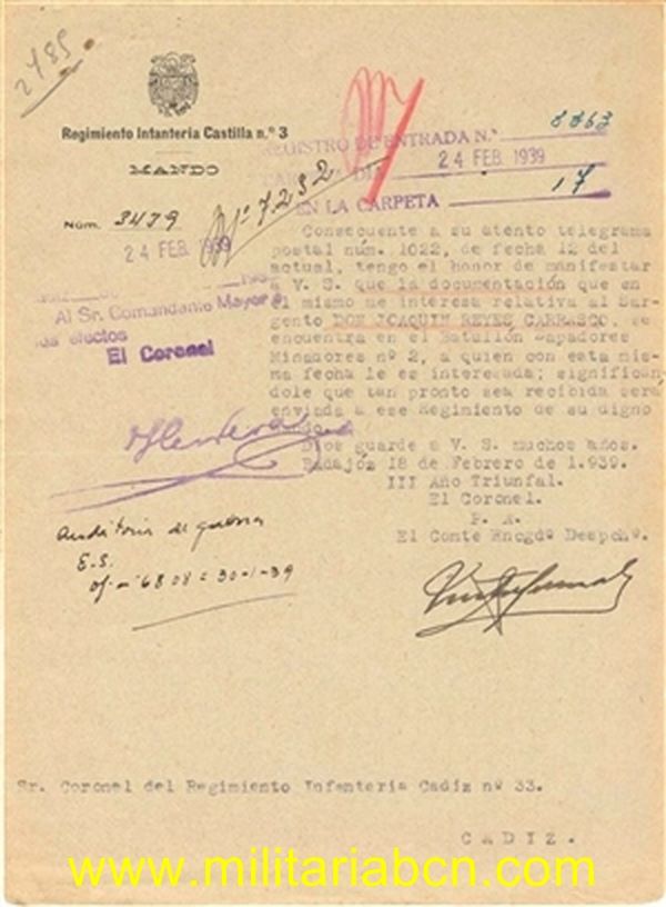 Militaria Barcelona