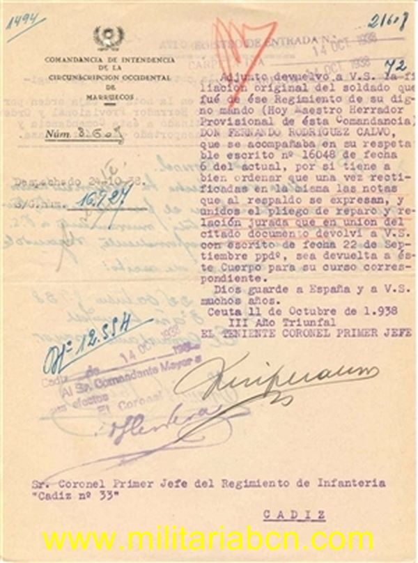 Militaria Barcelona