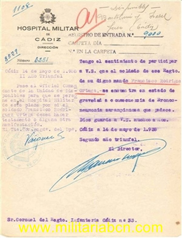 Militaria Barcelona