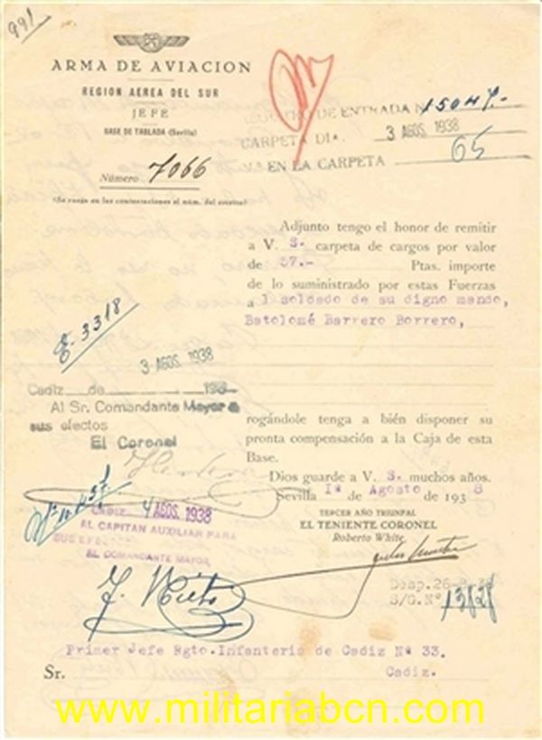 Militaria Barcelona