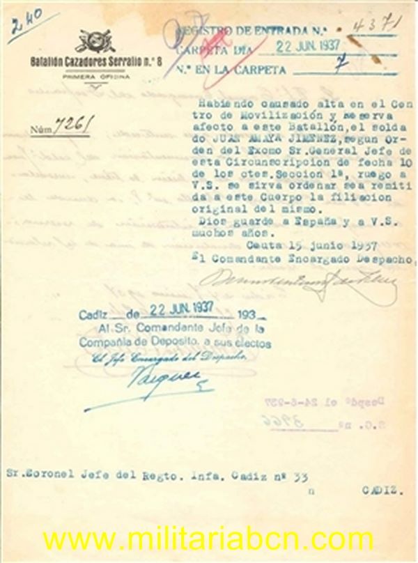 Militaria Barcelona