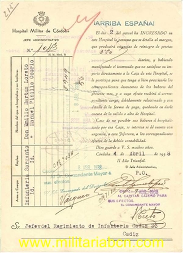 Militaria Barcelona