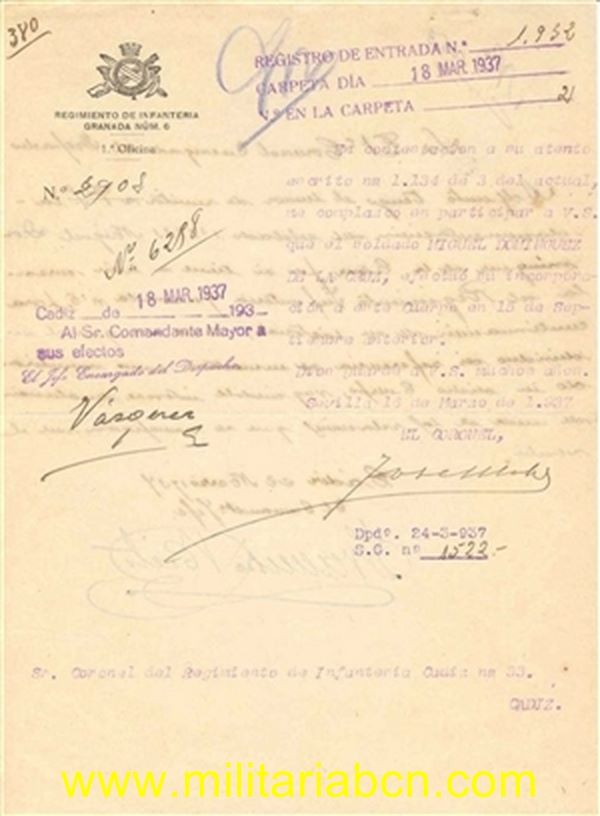 Militaria Barcelona