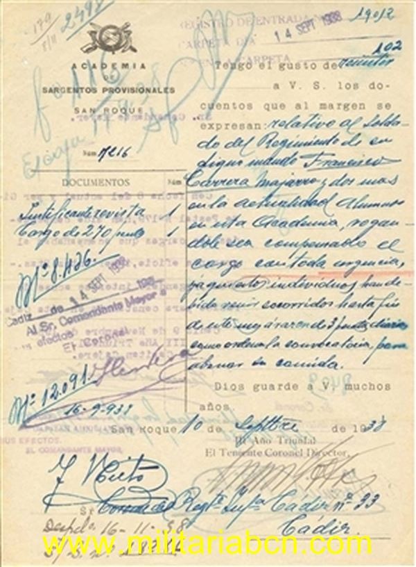 Militaria Barcelona