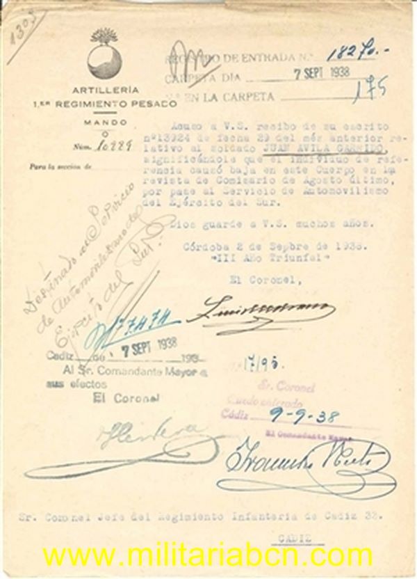 Militaria Barcelona