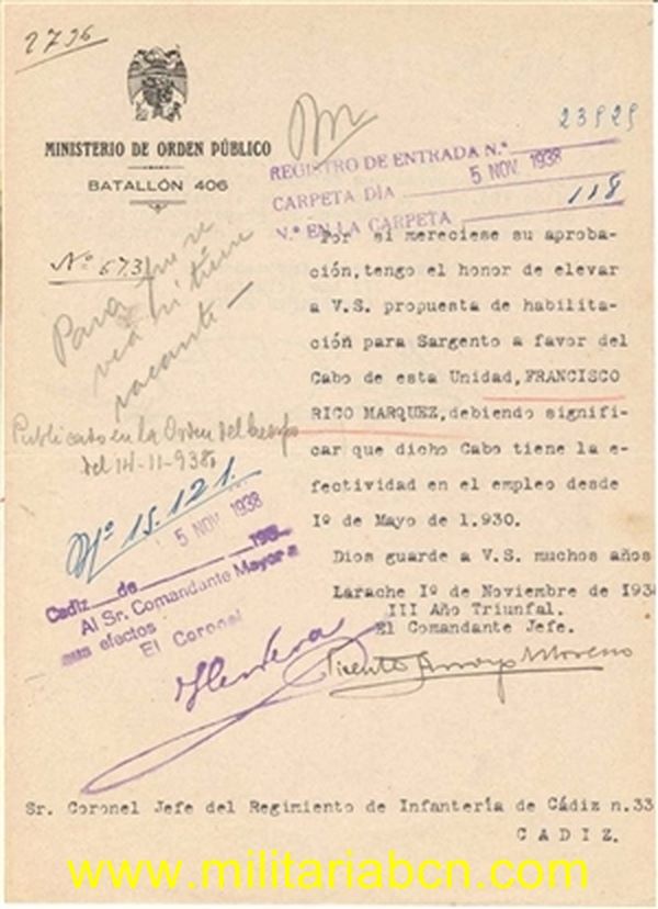 Militaria Barcelona