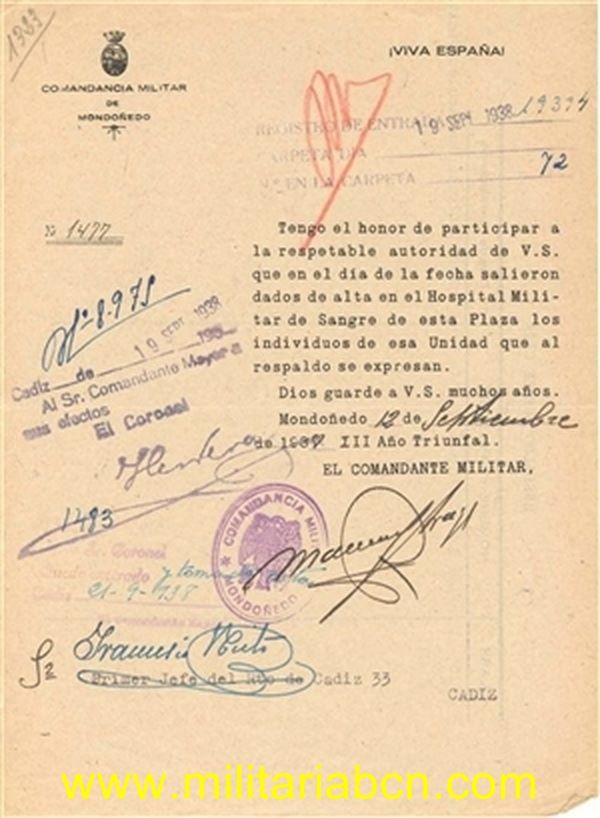 Militaria Barcelona