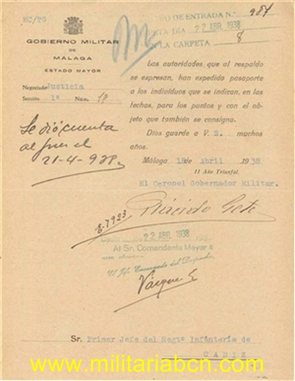 Militaria Barcelona