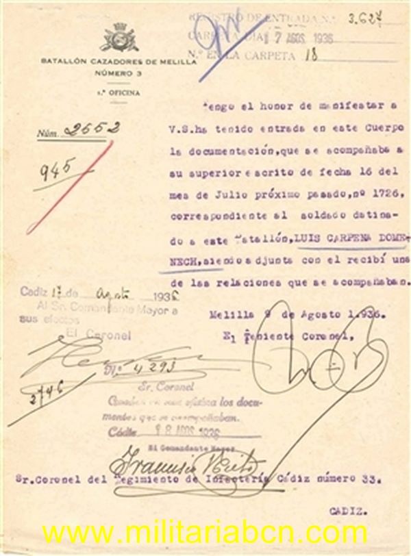 Militaria Barcelona