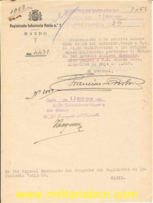 Militaria Barcelona