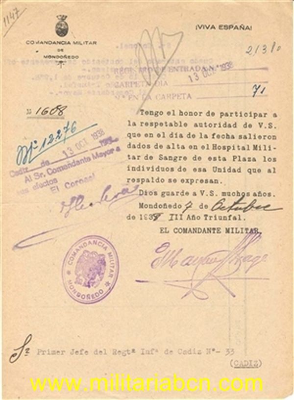 Militaria Barcelona