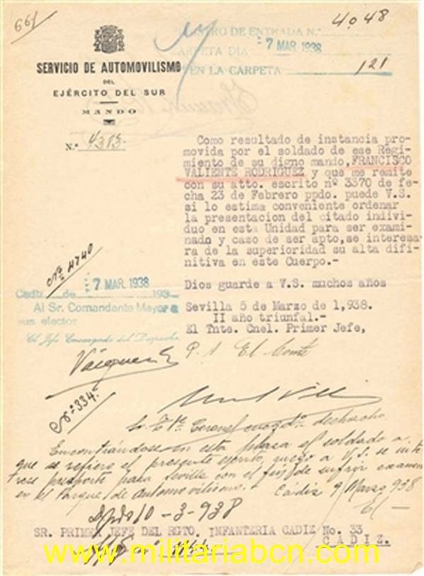 Militaria Barcelona