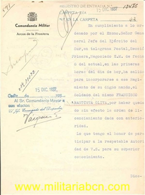 Militaria Barcelona