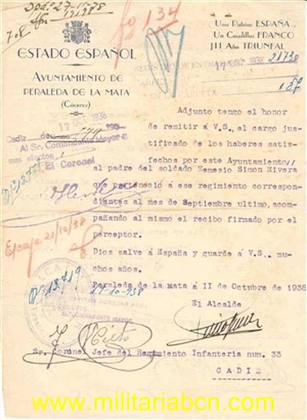 Militaria Barcelona