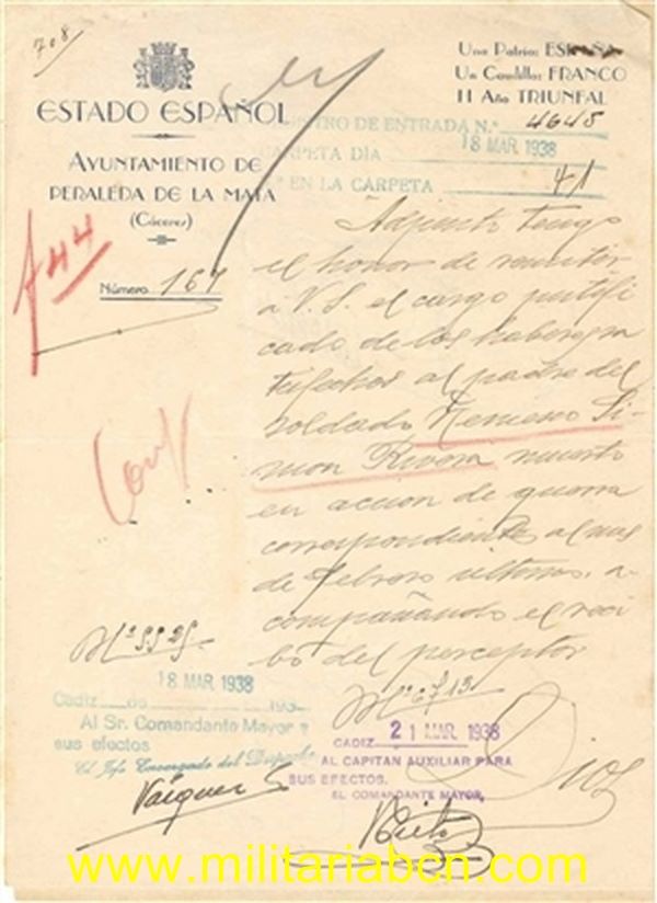 Militaria Barcelona