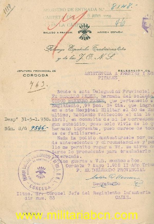 Militaria Barcelona