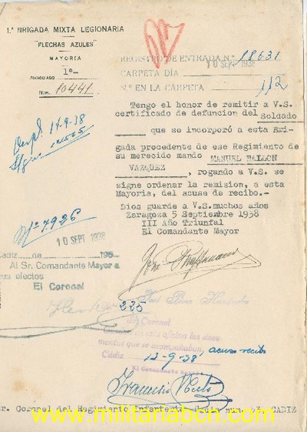 Militaria Barcelona