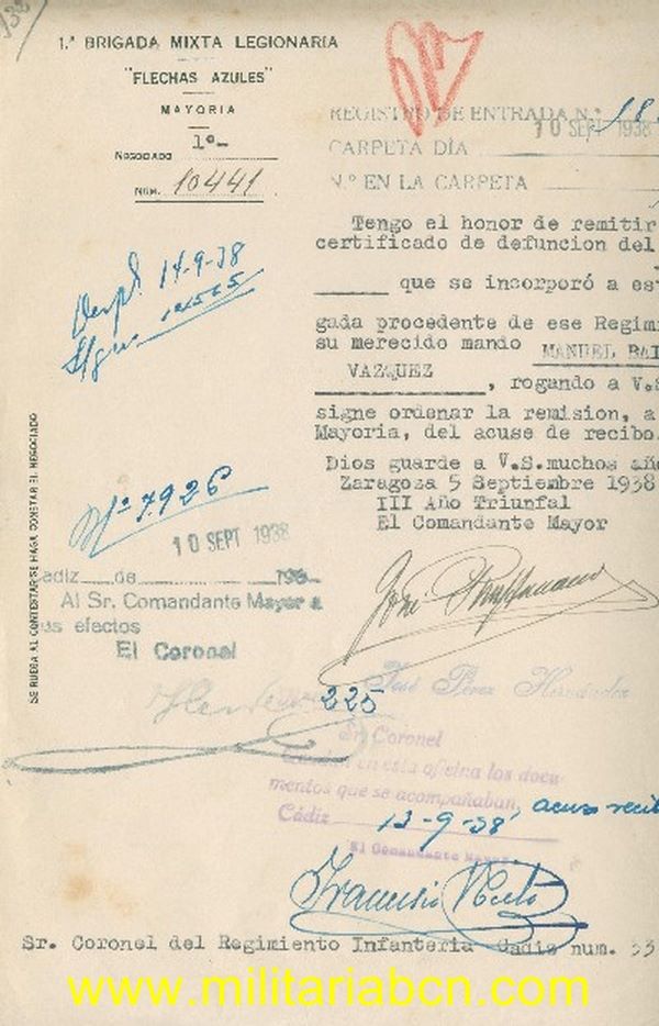 Militaria Barcelona