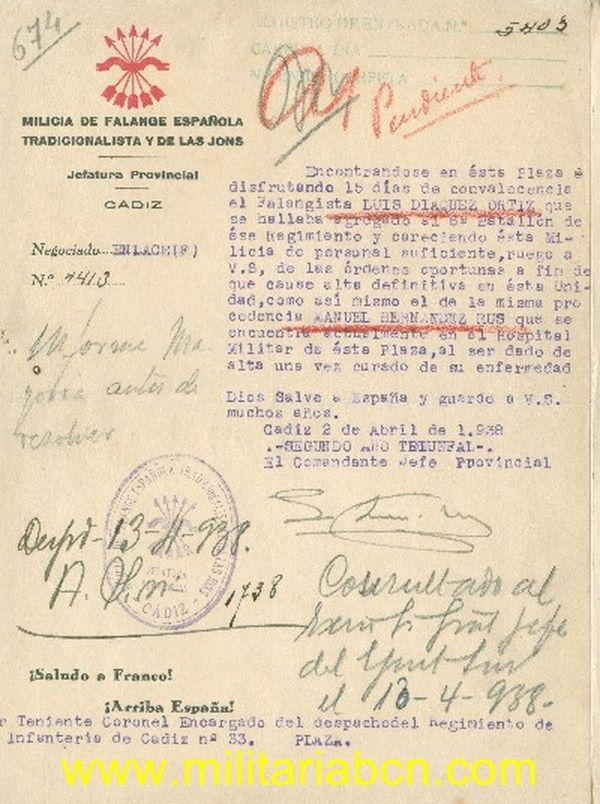 Militaria Barcelona