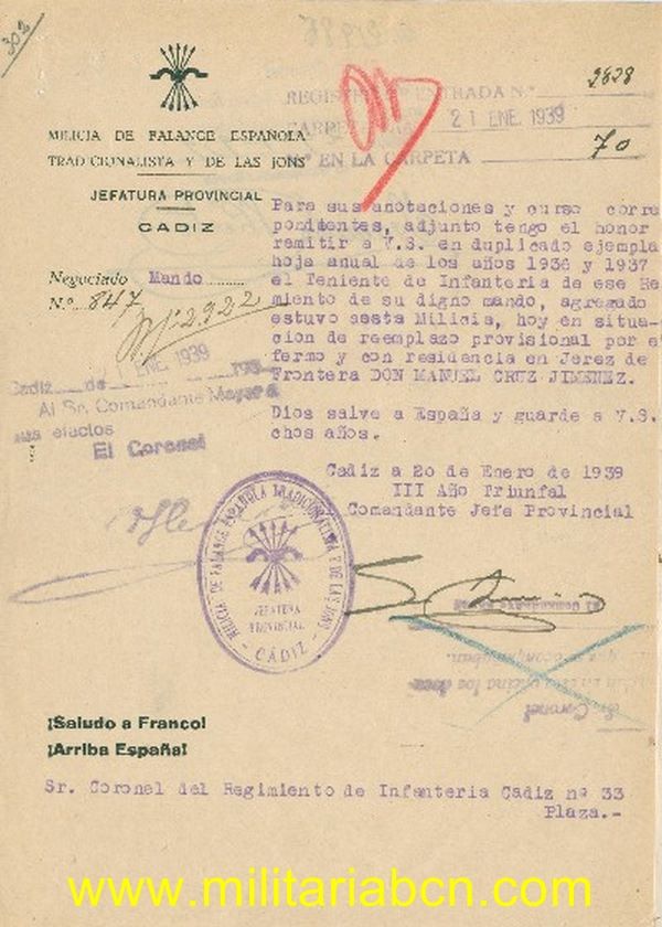 Militaria Barcelona