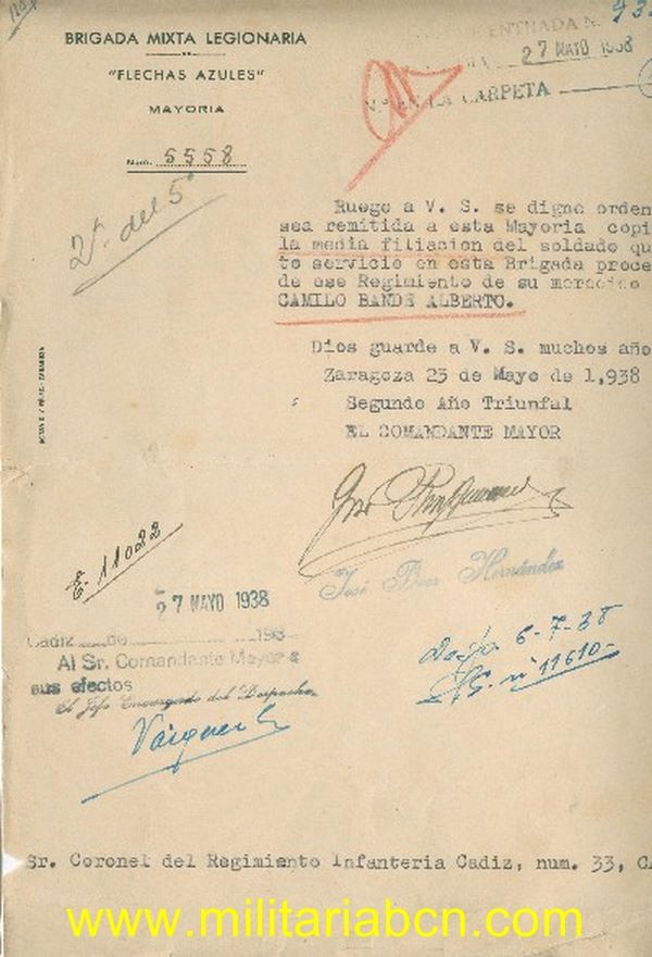 Militaria Barcelona