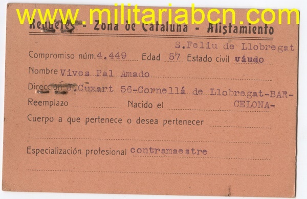 Militaria Barcelona
