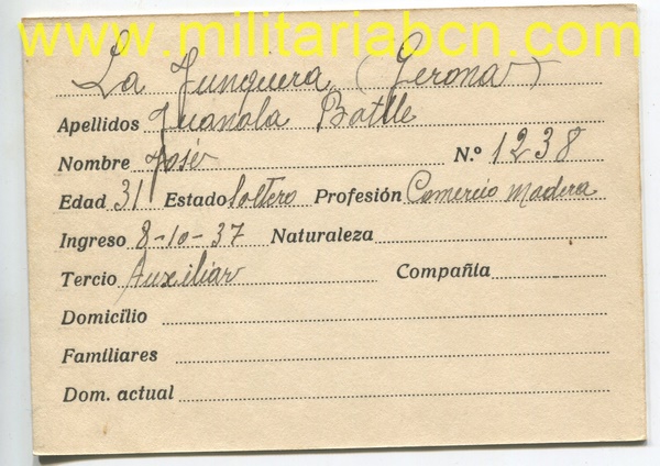 Militaria Barcelona