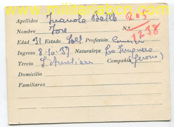 Militaria Barcelona