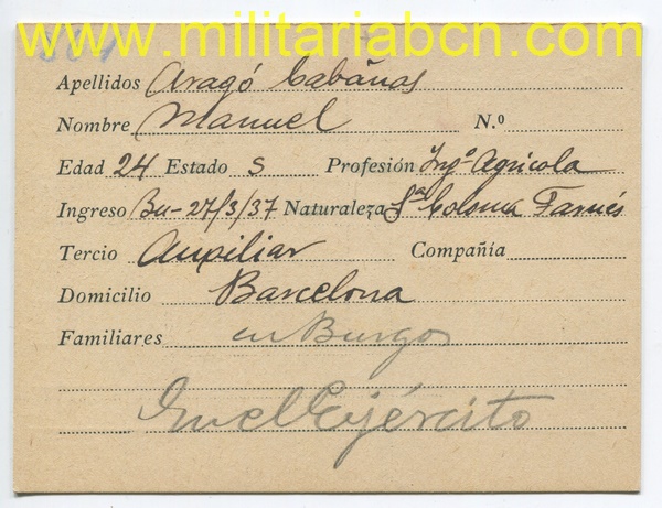 Militaria Barcelona