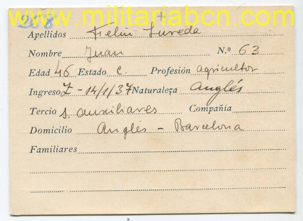 Militaria Barcelona