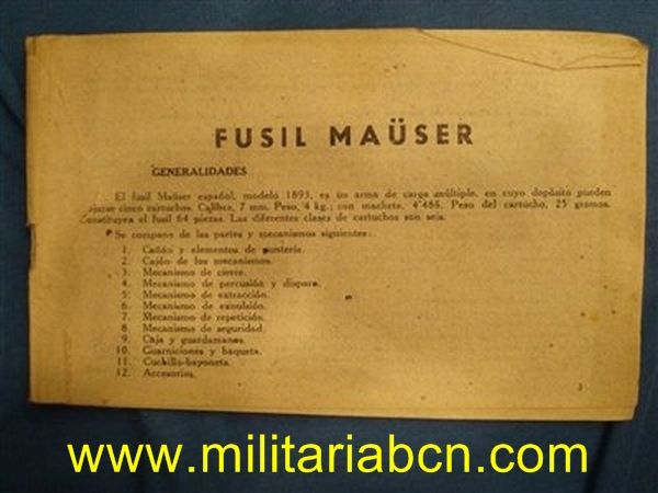 Militaria Barcelona
