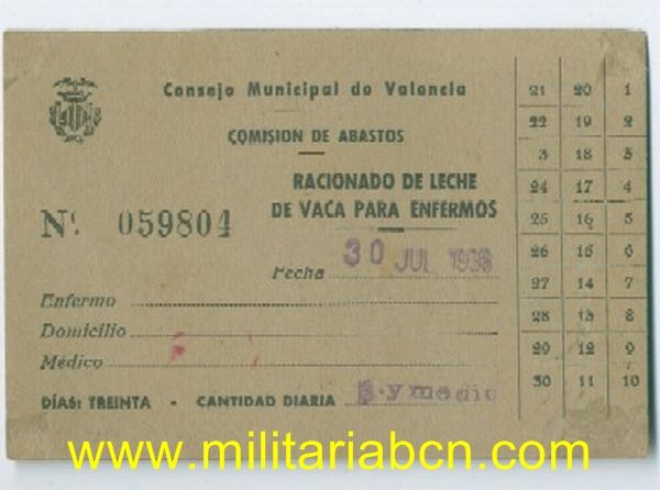 Militaria Barcelona