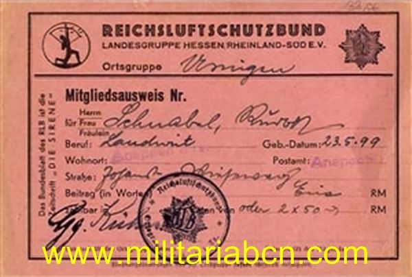 Militaria Barcelona